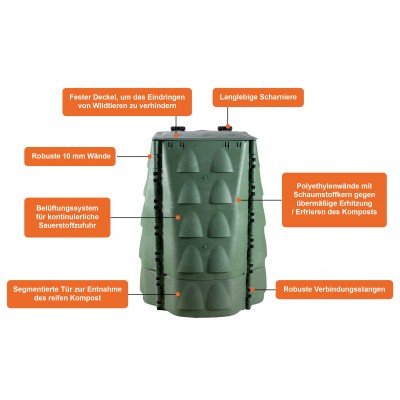 Bauer Komposter Horto 200 Liter - vorteile
