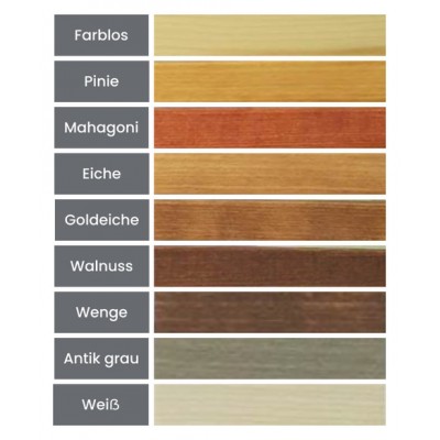 Lasur für Gartenhaus Katrin Premium